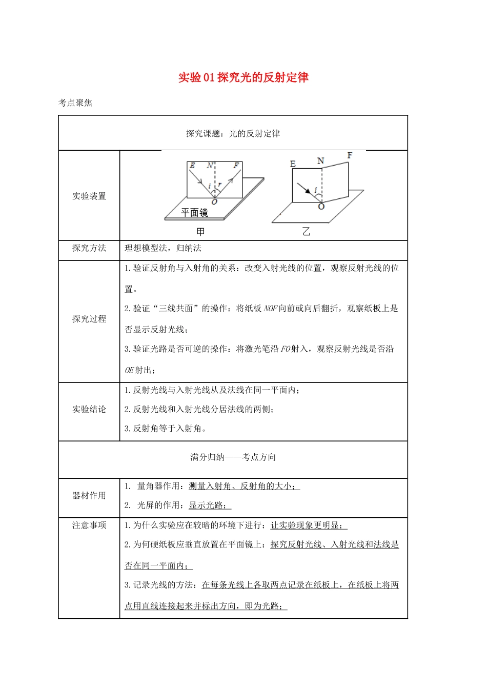 中考物理必考实验精解精练专题 实验01 探究光的反射定律试卷_第1页
