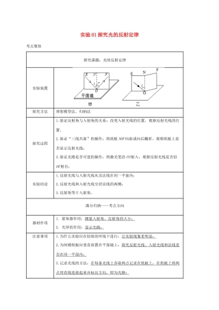 中考物理必考实验精解精练专题 实验01 探究光的反射定律试卷