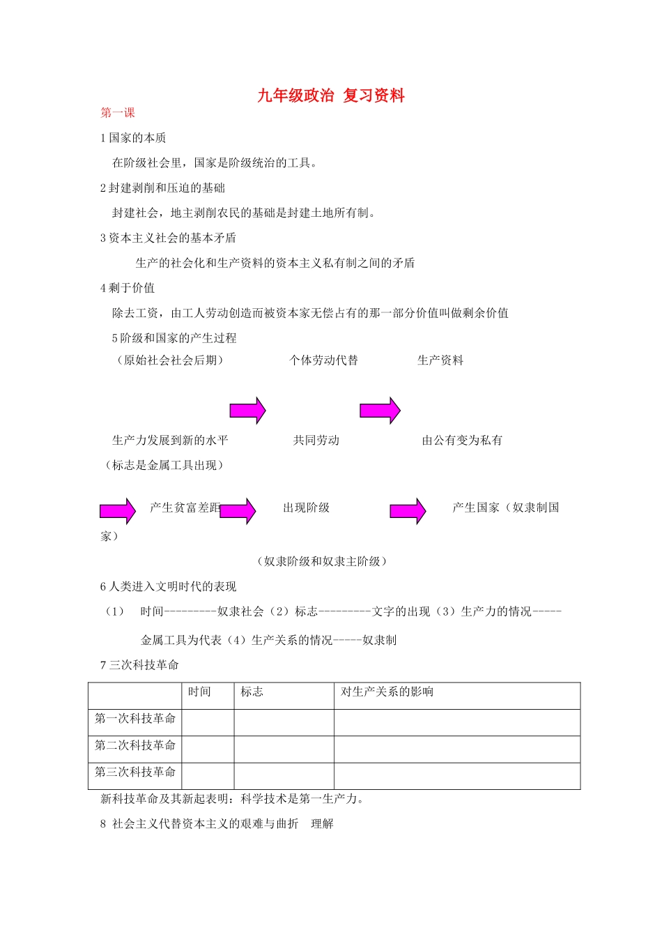 九年级政治 复习资料试卷_第1页