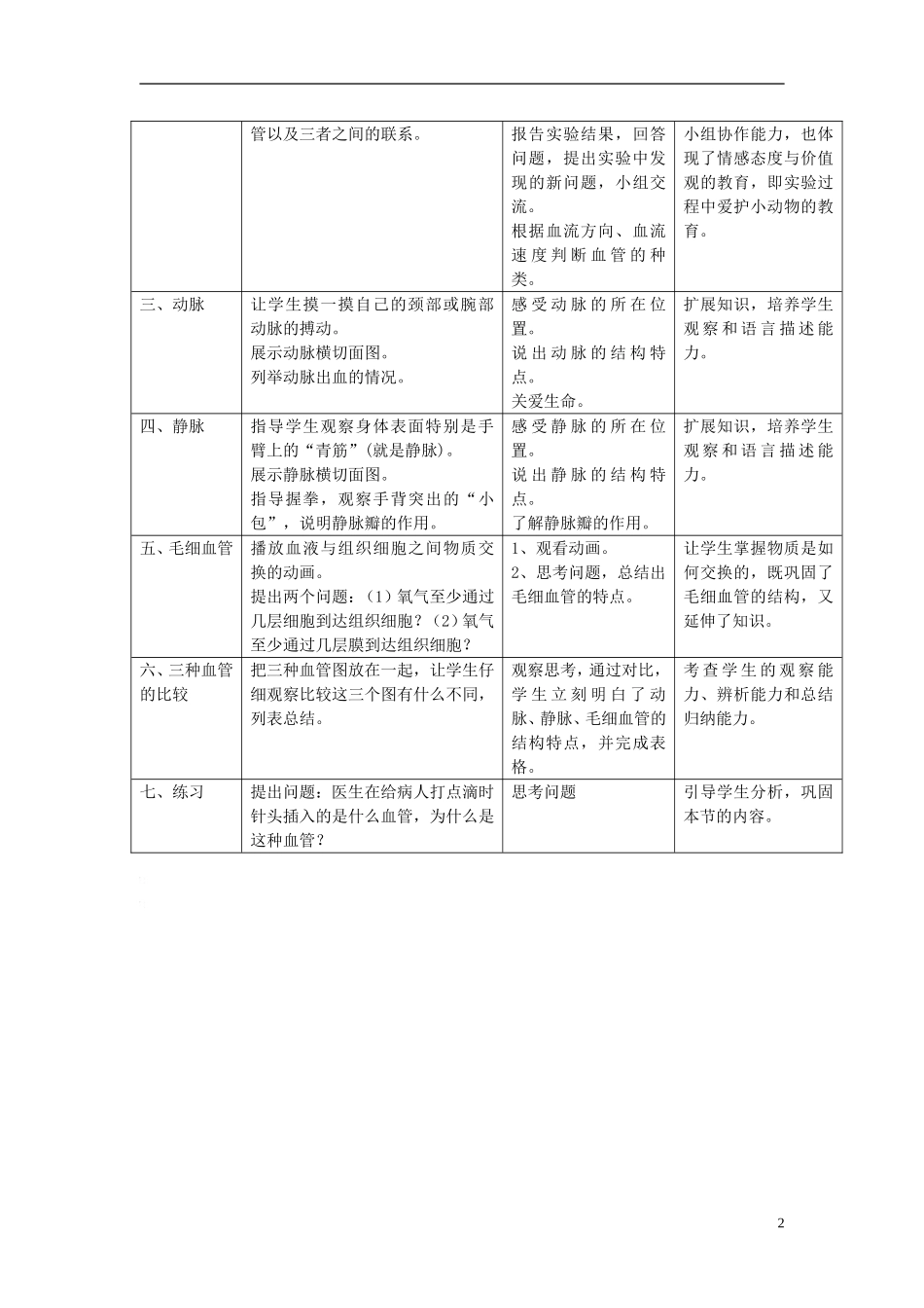 七年级生物下册-第四单元-生物圈中的人-第二节-血流的管道—血管名师教案2-新人教版_第2页