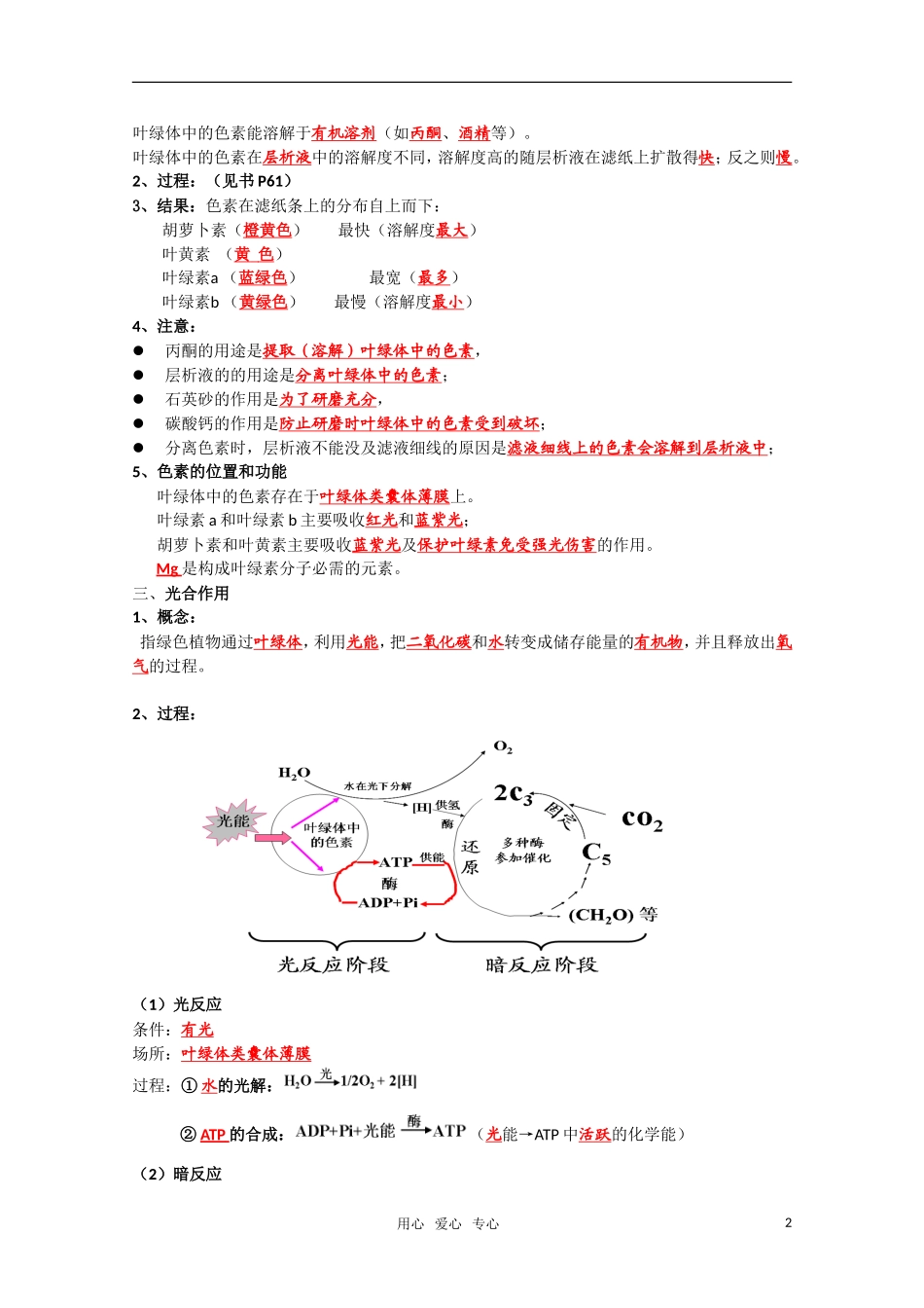 高一生物复习提纲-第四章《光合作用和细胞呼吸》苏教版必修1_第2页