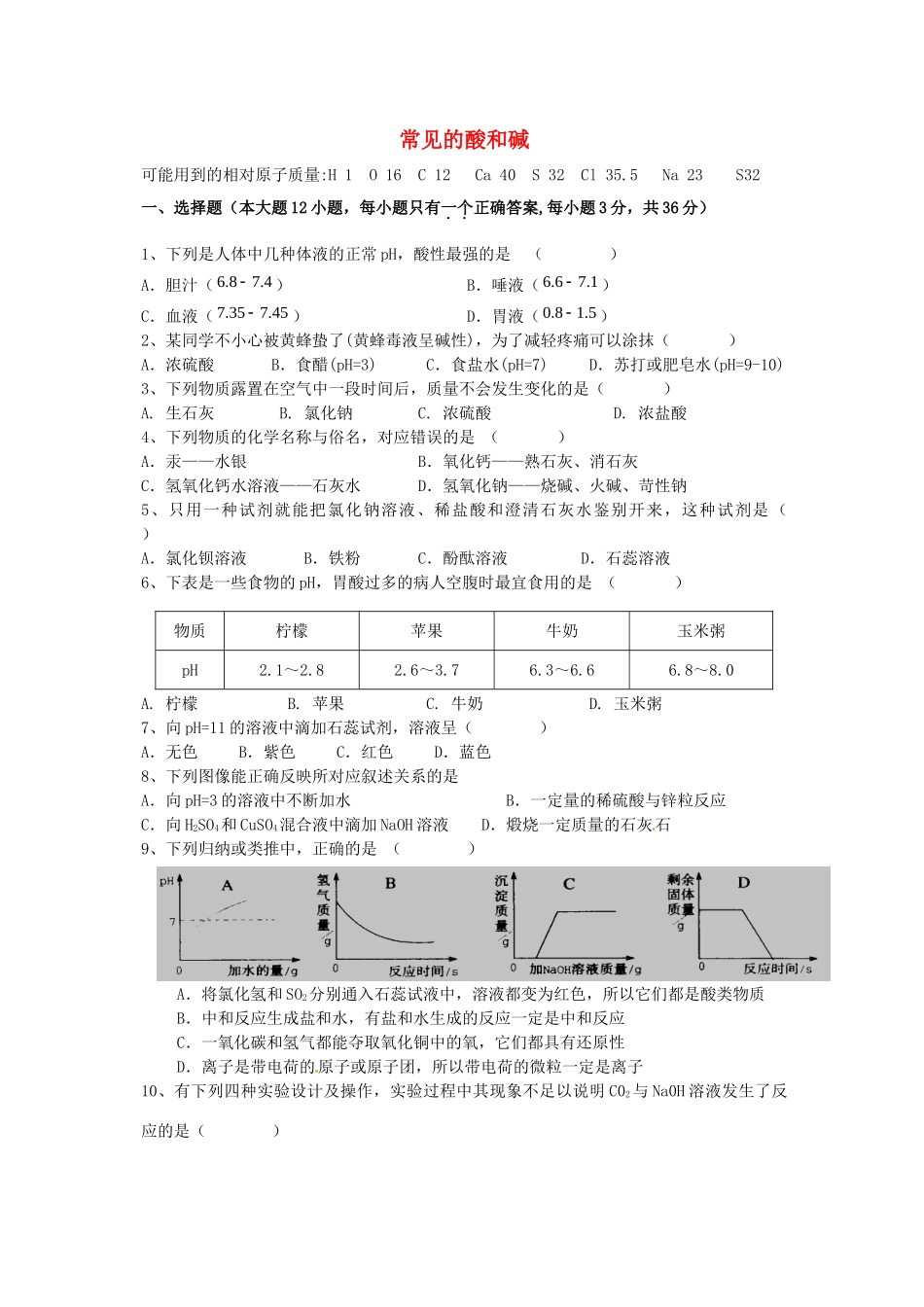 九年级化学下册 第十单元 课题1 常见的酸和碱检测题 新人教版试卷_第1页