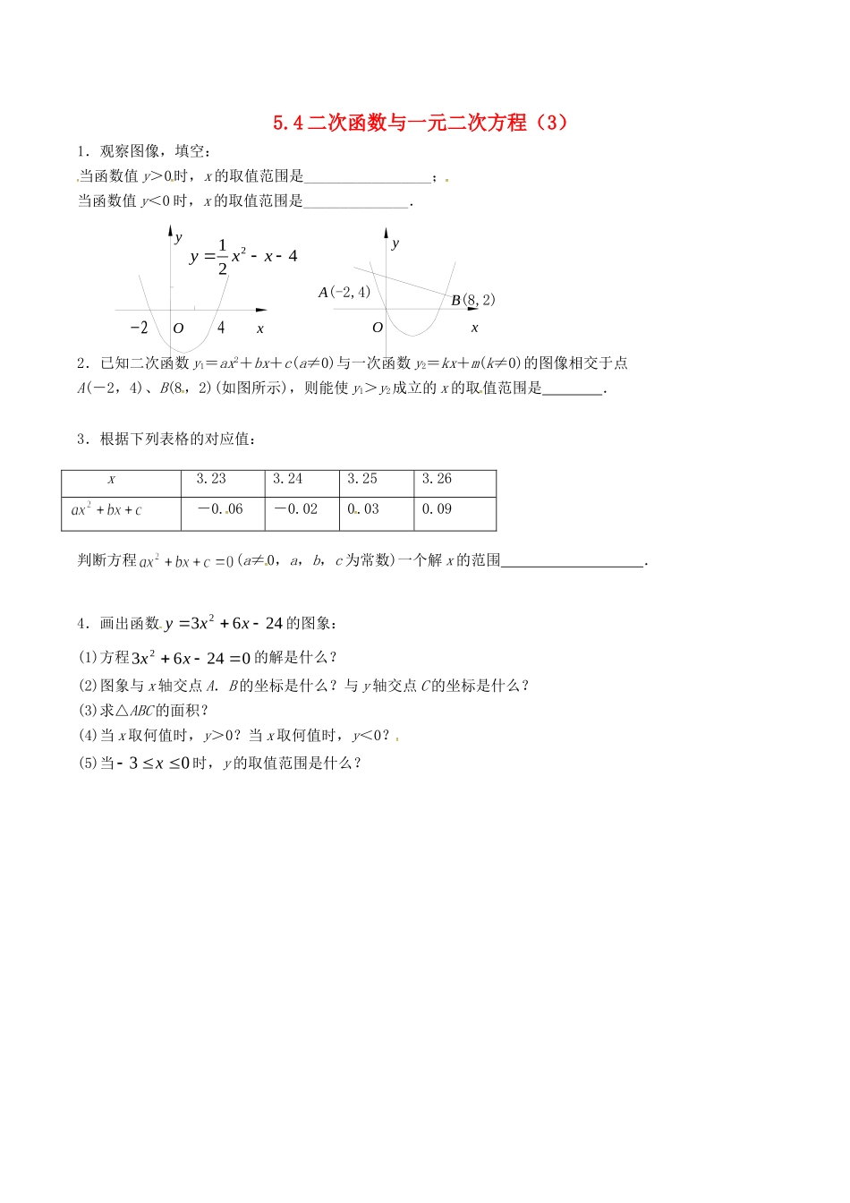 九年级数学下册 第5章 二次函数 54 二次函数与一元二次方程(3)测试(新版)苏科版试卷_第1页