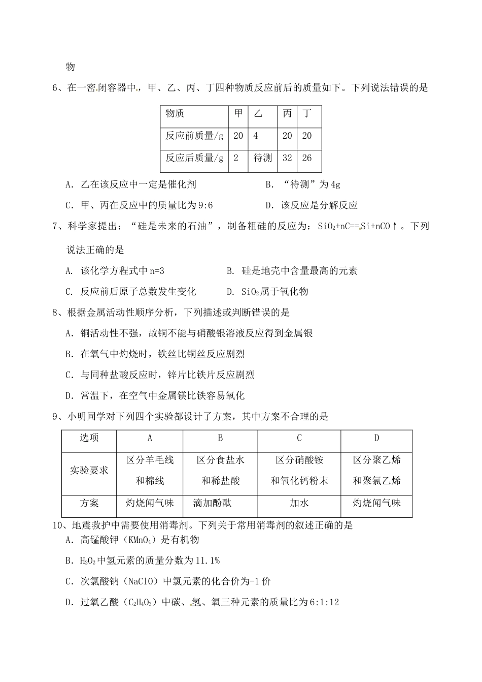 初中化学毕业升学模拟考试试题(九)(无答案) 试题_第2页