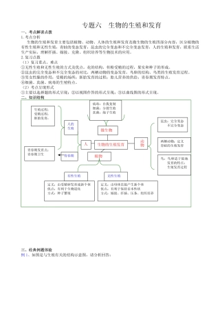 中考生物二轮专题复习 专题6 生物的生殖和发育(pdf版)试卷