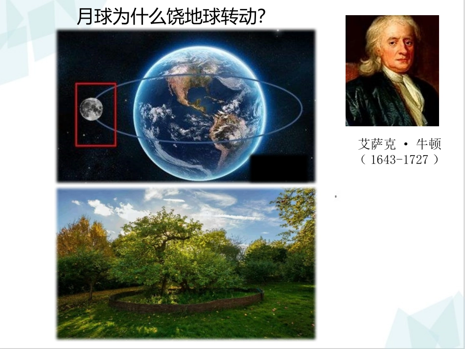 第01节万有引力定律-(3)_第3页