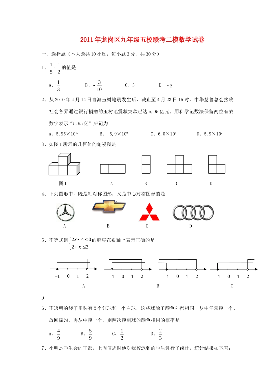 九年级数学五校联考三模试卷试卷_第1页