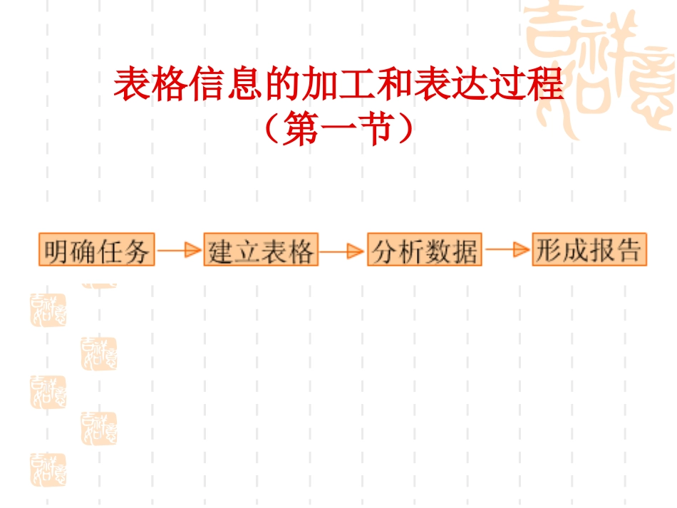 3.2.2建立表格_第3页