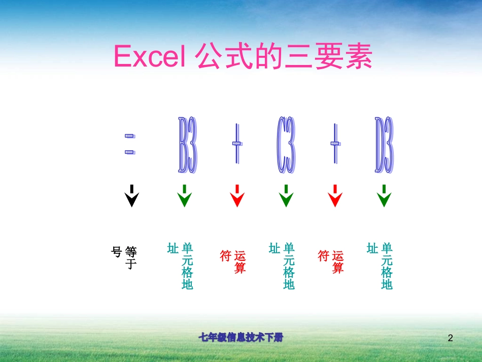 5.二维三维的任意变换_第2页