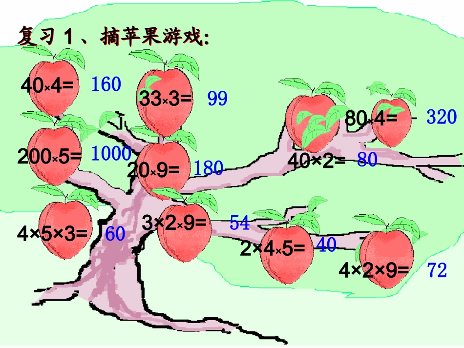 人教2011版小学数学三年级《用乘法解决问题》课件_第2页