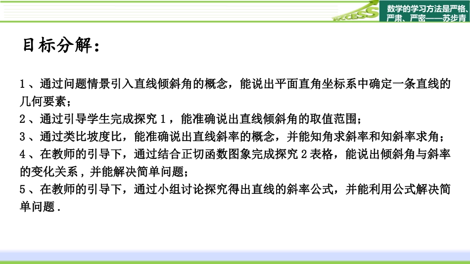2.2.1直线方程的概念与直线的斜率_第2页