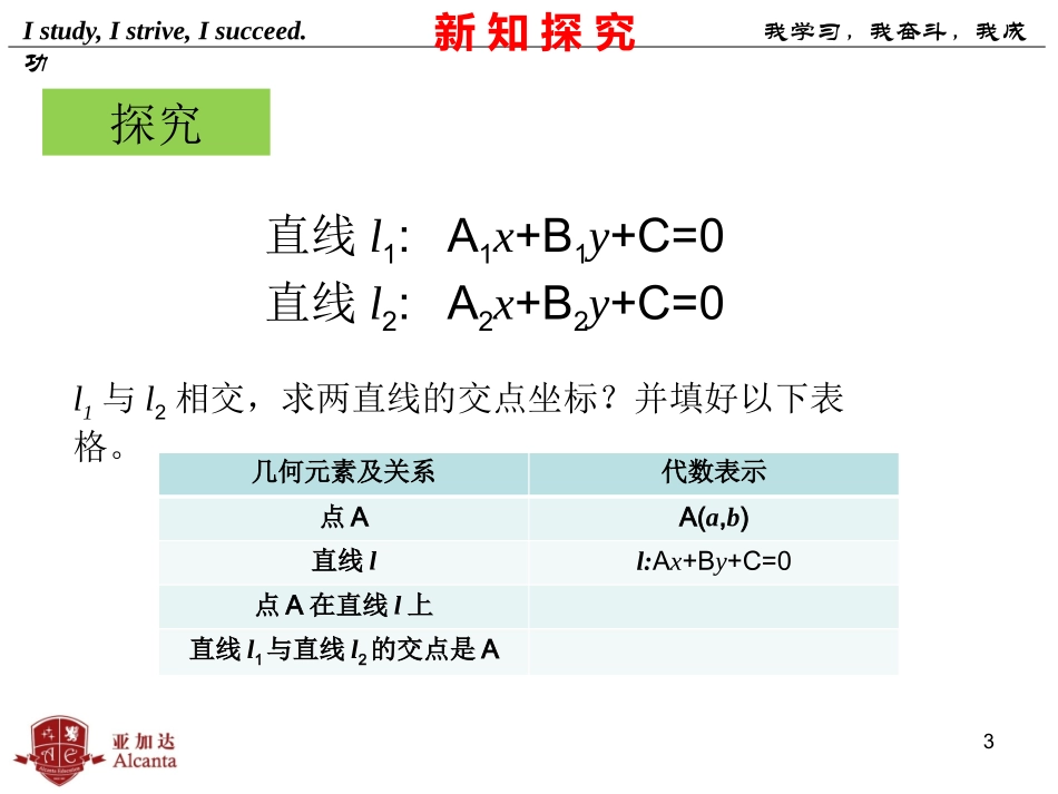 3.3.1两条直线的交点坐标_第3页