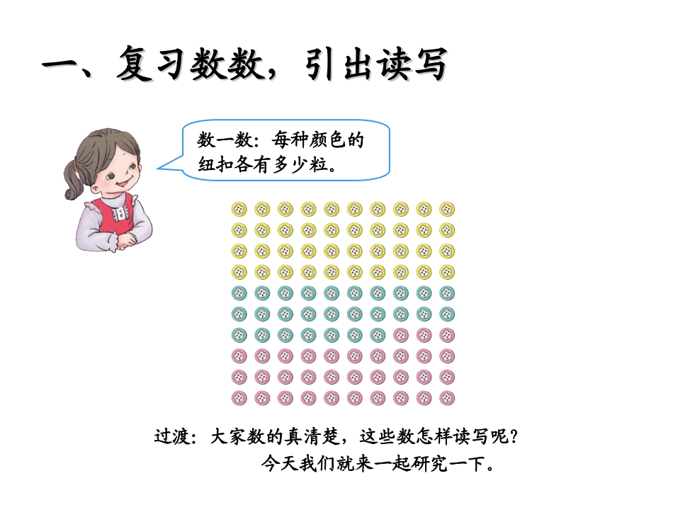 《读数、写数》教学课件_第2页