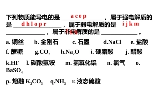 化学平衡常数