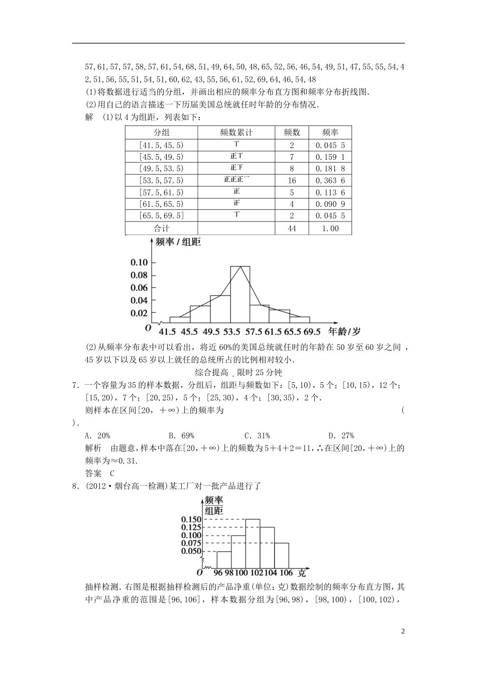 山东省高中数学《2.2.1用样本的频率分布估计总体分布》训练评估-新人教A版必修3_第2页