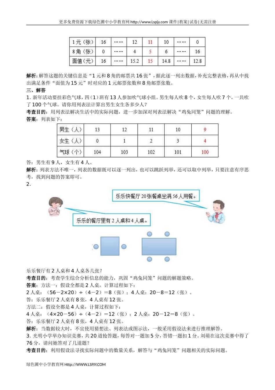 小学数学2011版本小学四年级《鸡兔同笼》同步练习_第3页