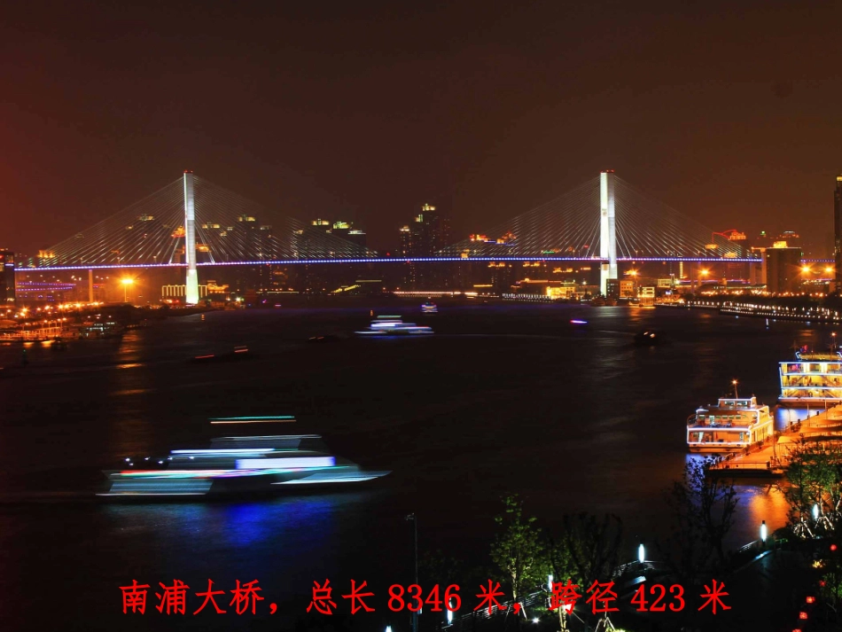 力的合成(课件)_第3页