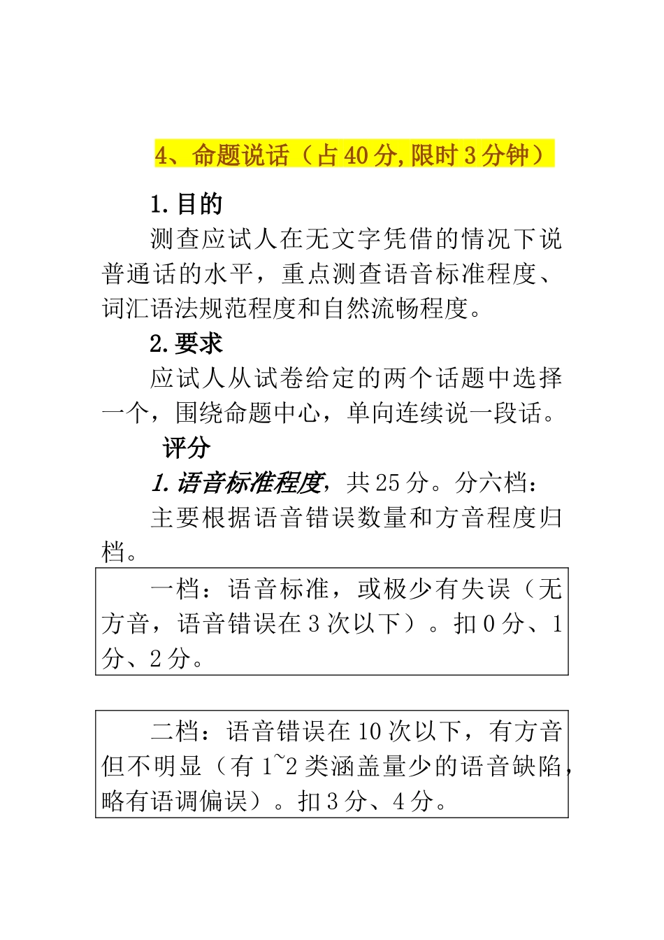 (二甲必备)国家级普通话考试测试题型及扣分标准_第3页