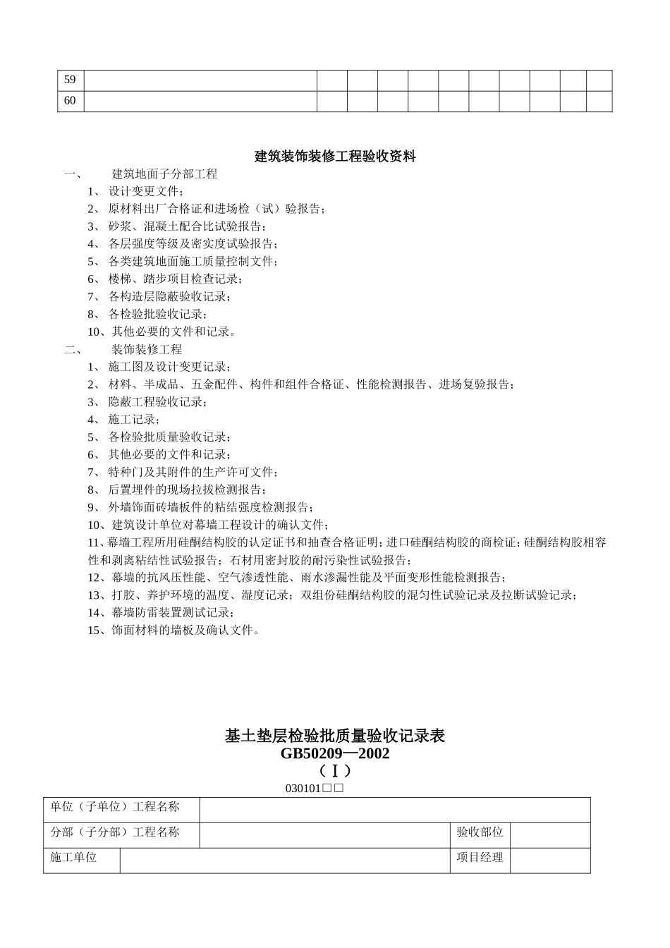 建筑装饰装修工程检验批质量验收记录表_第3页