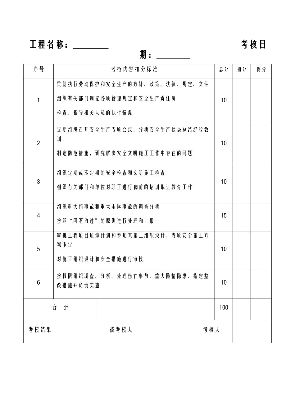 各种安全生产责任制考核表_第2页