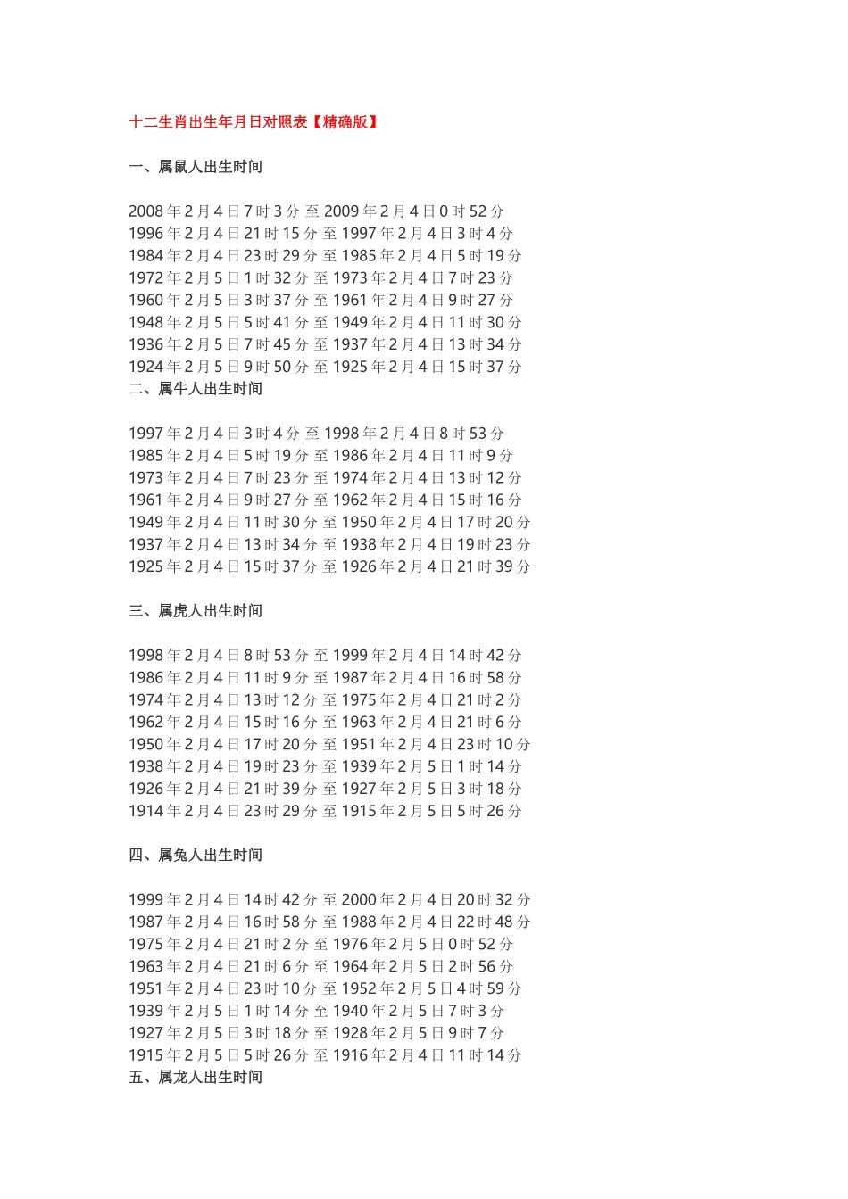 十二生肖出生年月日对照表_第1页