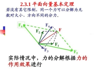 阅读与思考向量的运算(运算律)与图形性质