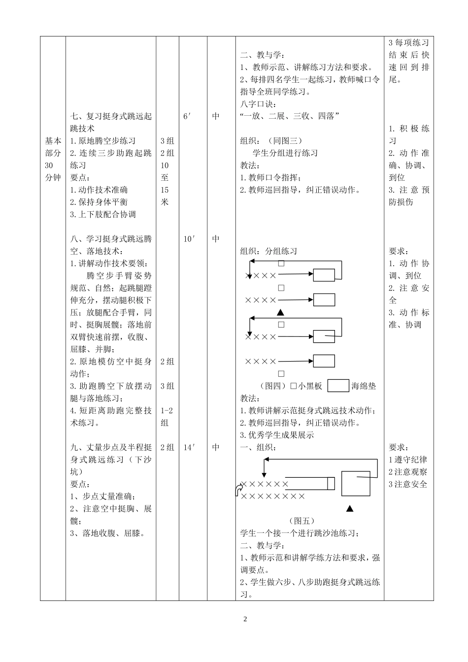 1、挺身式跳远_第2页