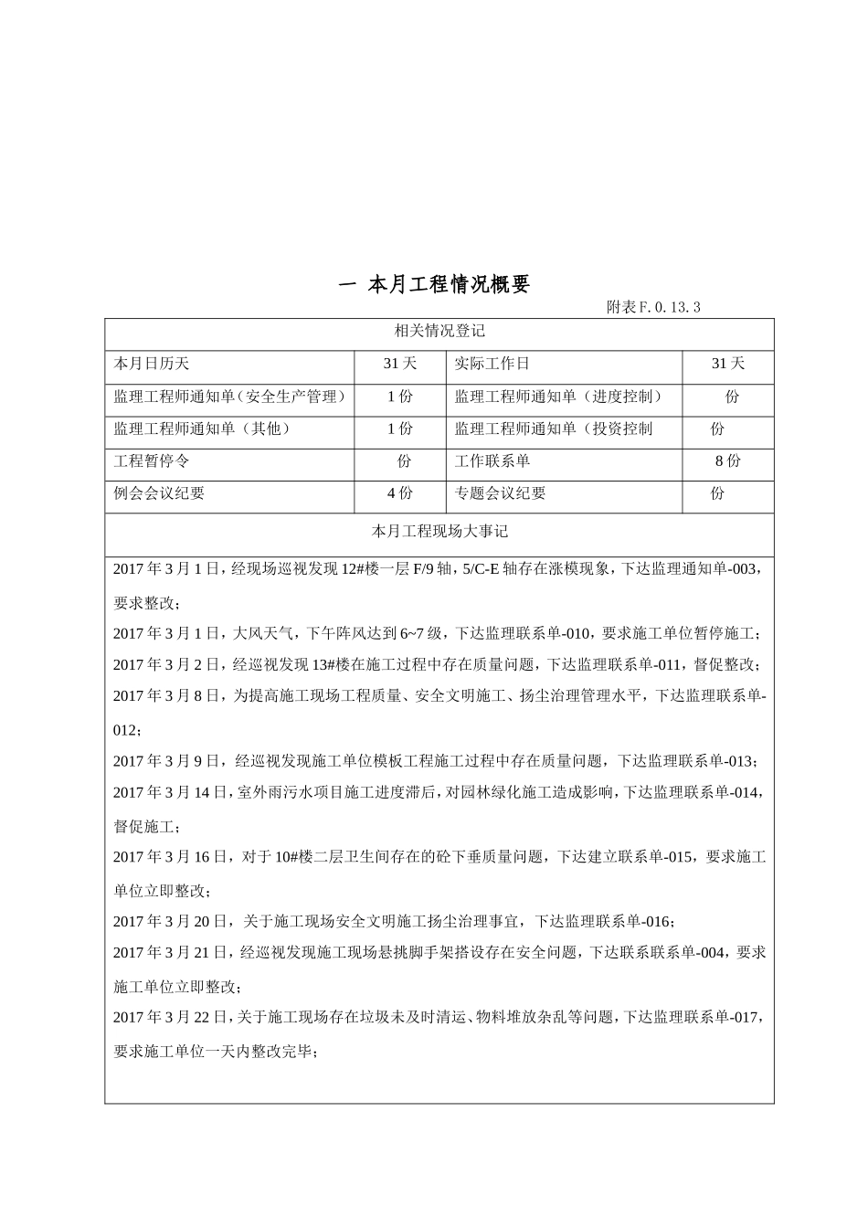 监理月报最新范本_第2页