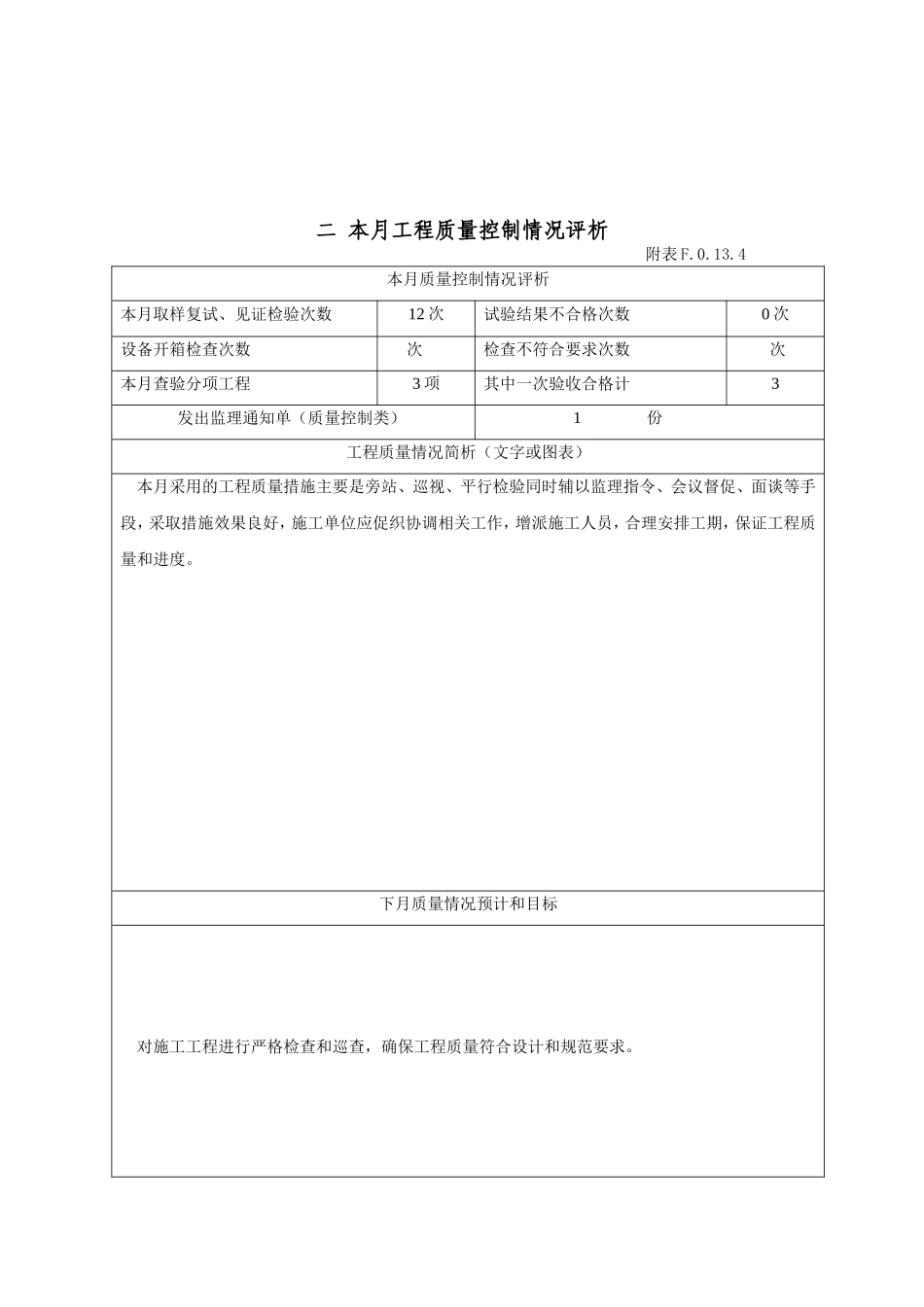 监理月报最新范本_第3页