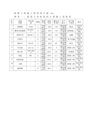拆除工程施工组织设计新
