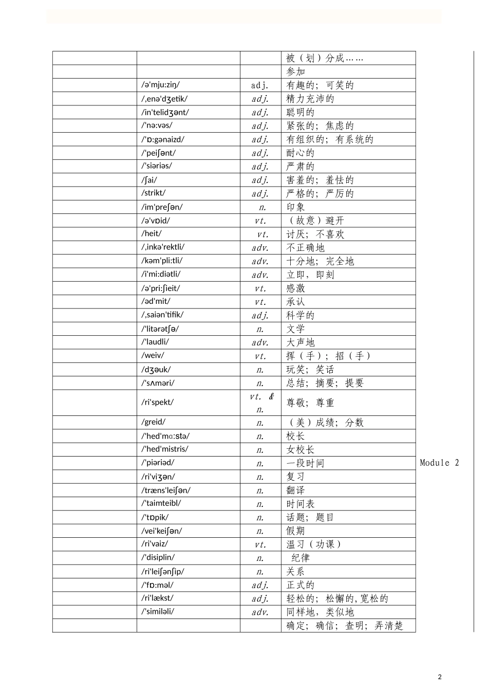 外研版高中英语全部单词表背单词词义表默写必备(打印版)_第2页