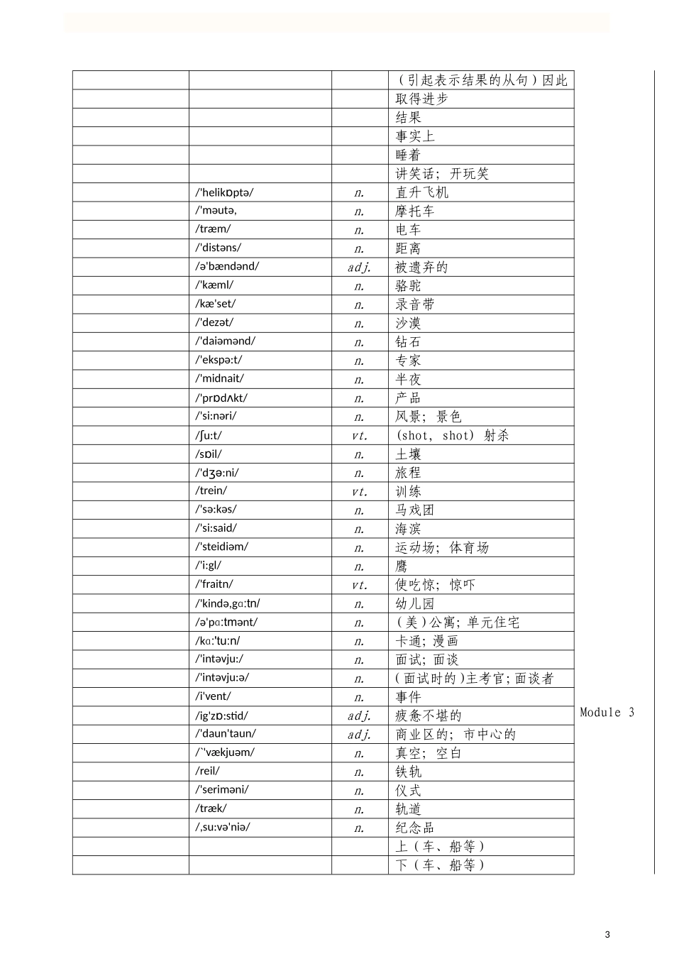 外研版高中英语全部单词表背单词词义表默写必备(打印版)_第3页