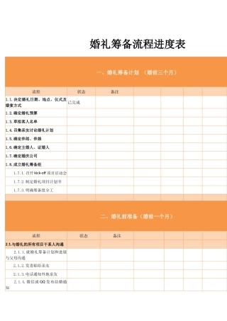 婚礼筹备流程进度表