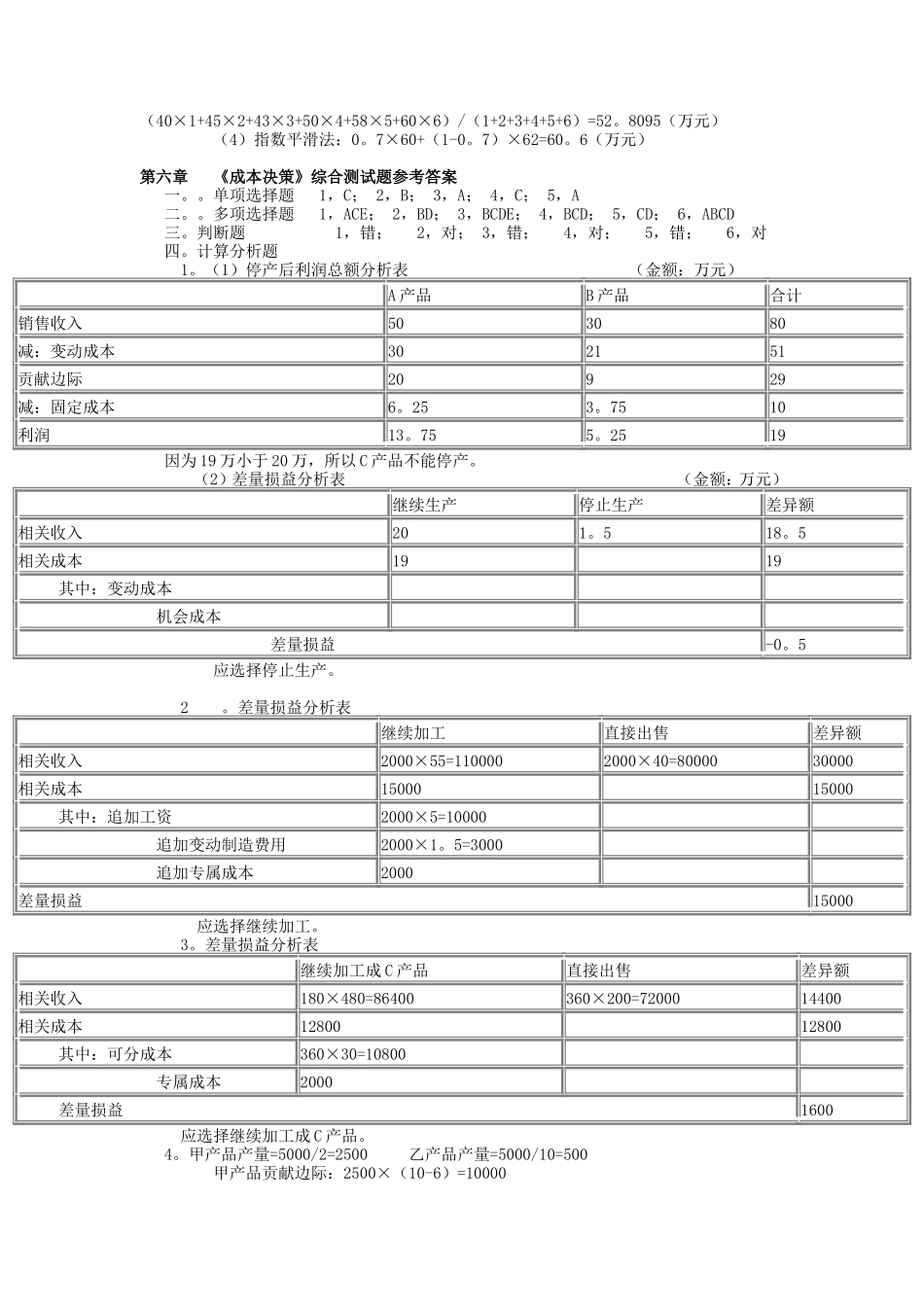 成本预测综合测试题参考答案_第2页