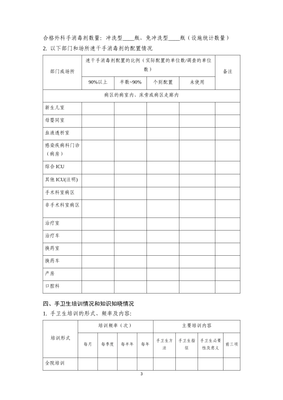 手卫生现状调查表_第3页