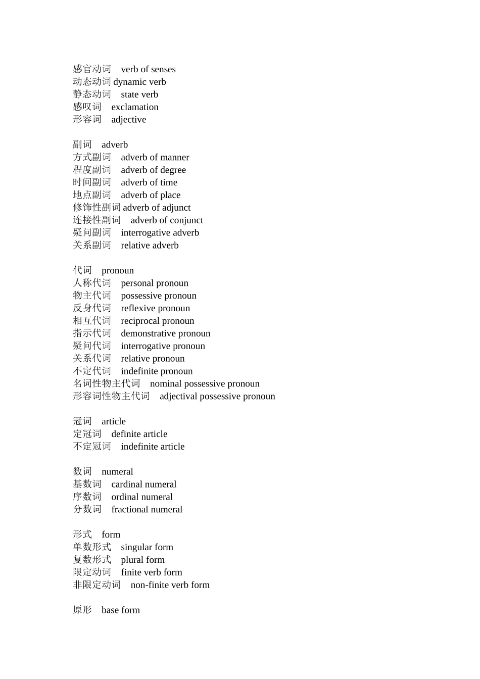 常用英语语法术语表-中英_第2页