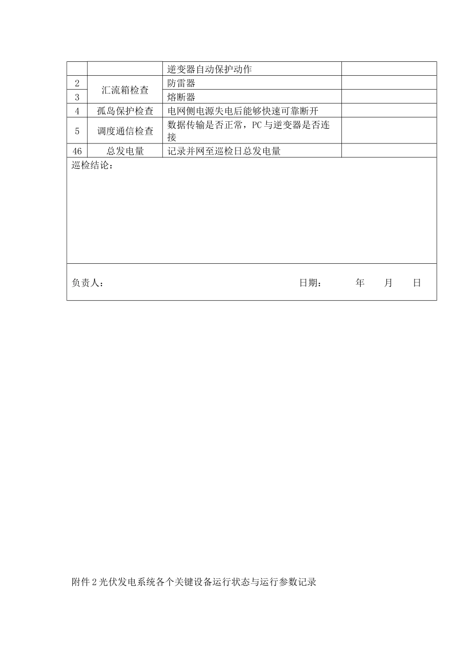 光伏电站巡检记录表_第2页