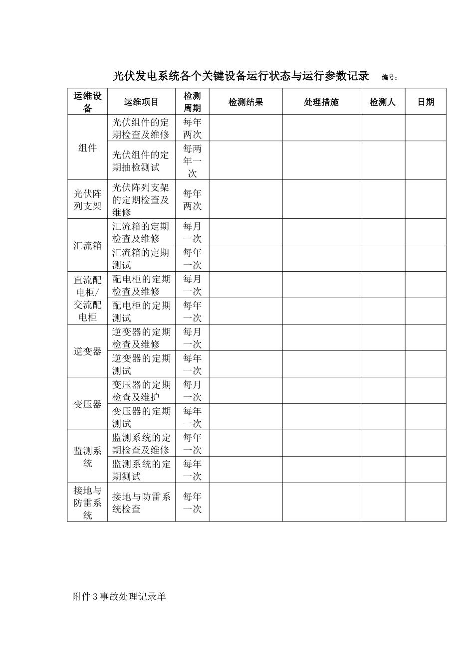 光伏电站巡检记录表_第3页