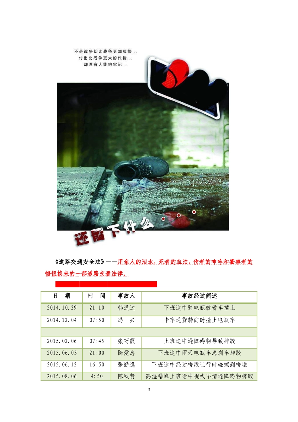 道路交通安全知识宣传资料_第3页
