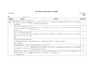 房屋建筑施工现场安全生产检查表