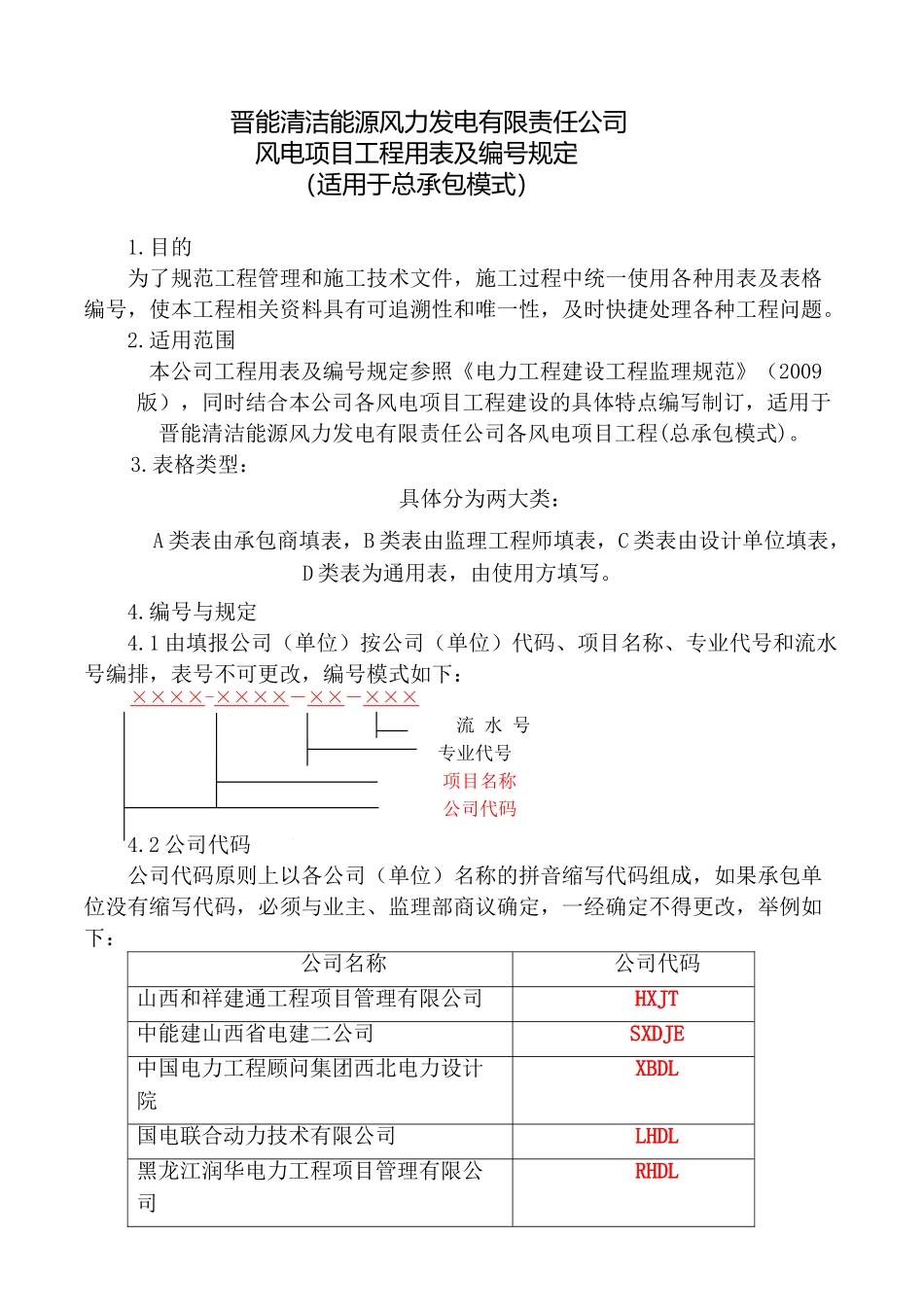 风电项目建设使用表格(新的总承包)_第1页