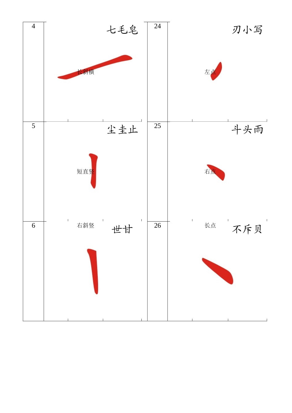 汉字笔画名称表(大全)_第2页