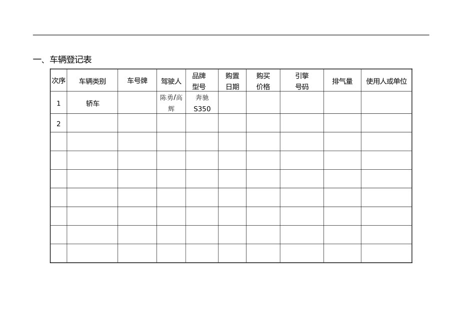 公司车辆管理表格_第1页
