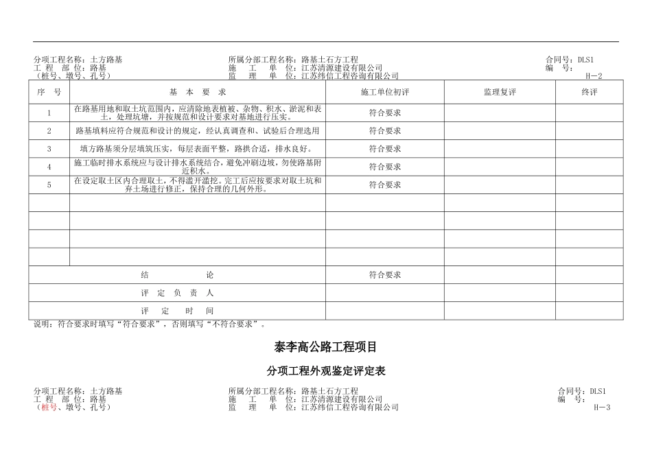 公路工程土方路基质量验收评定表(模板内容已填好)_第3页