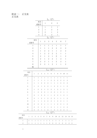 常用的正交表