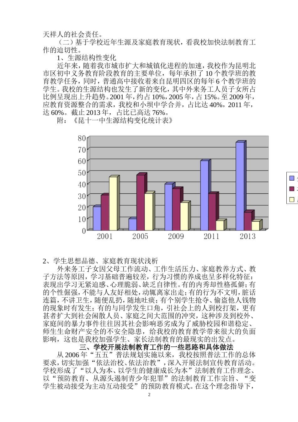 法制教育基地建设情况汇报_第3页