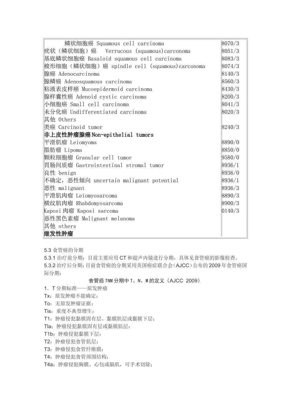 食管癌规范化诊治指南(2011)_第3页