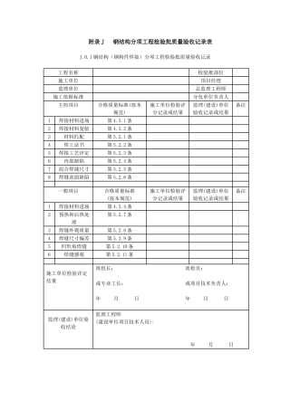 钢结构结构施工质量验收规范GB50205-2001----验收表格