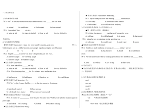 成人学士学位英语考试复习资料