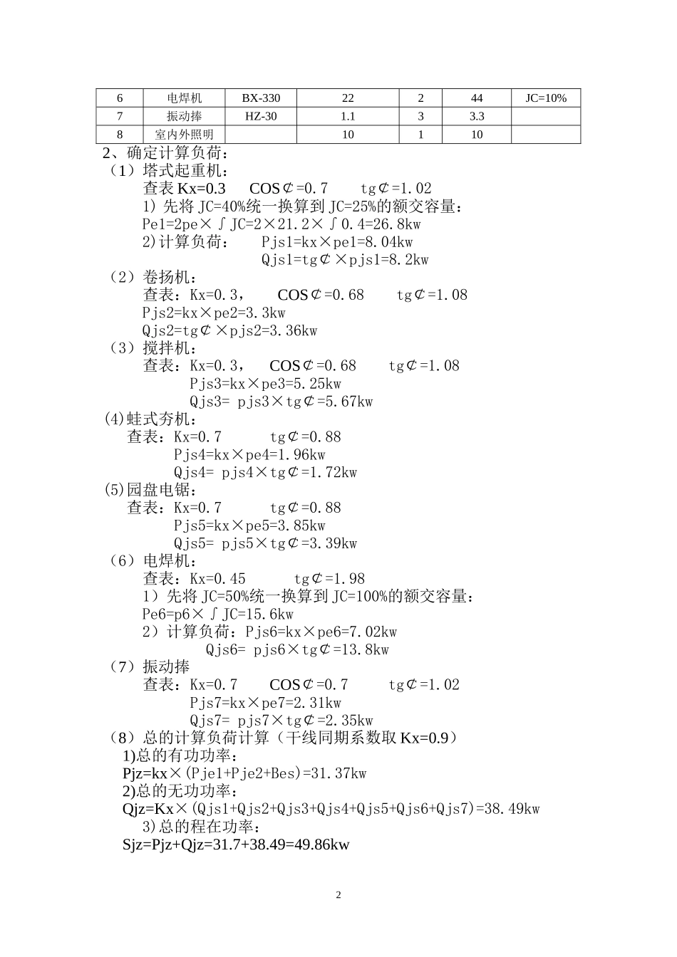 施工现场临时用电施工组织设计_第2页